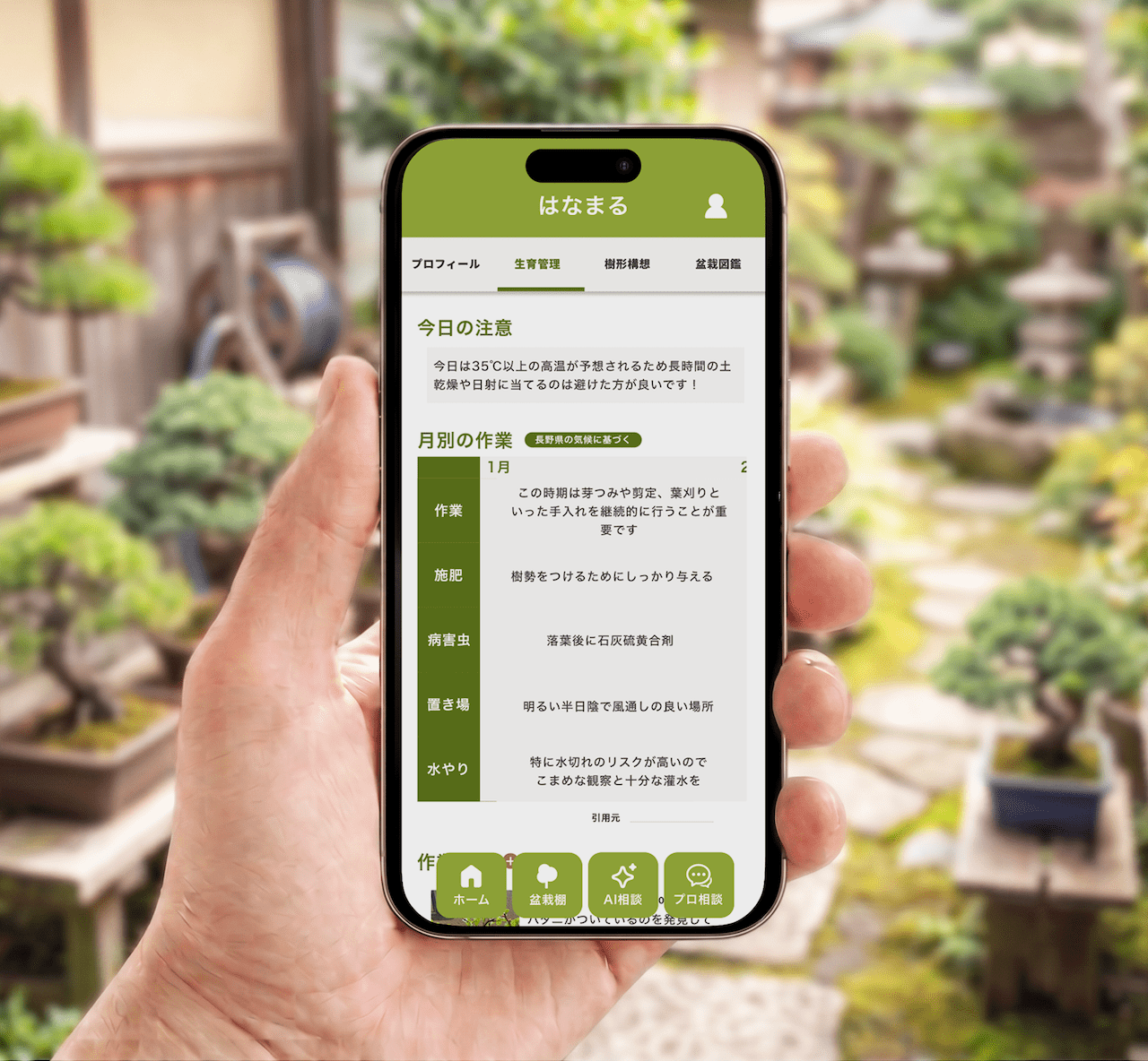 生育管理のイメージ